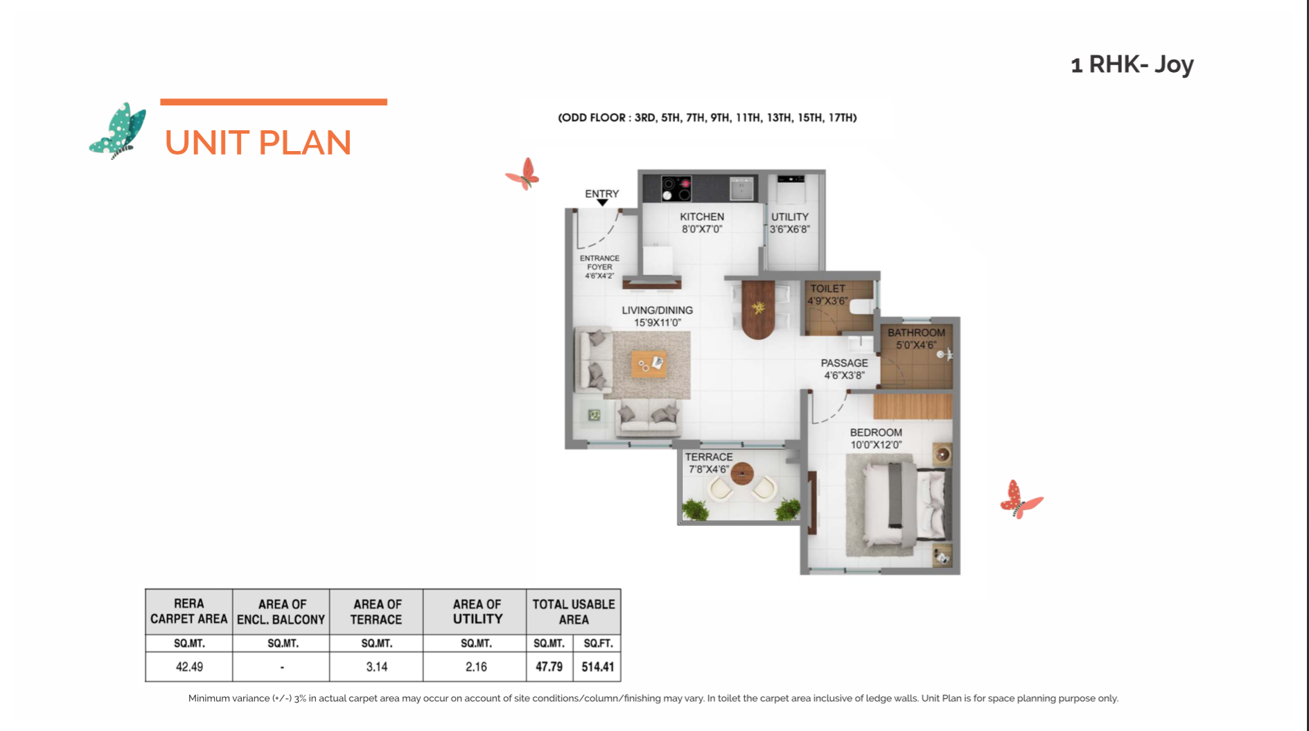 Spark Urban Bliss in Wagholi, Pune: Price, Brochure, Floor Plan